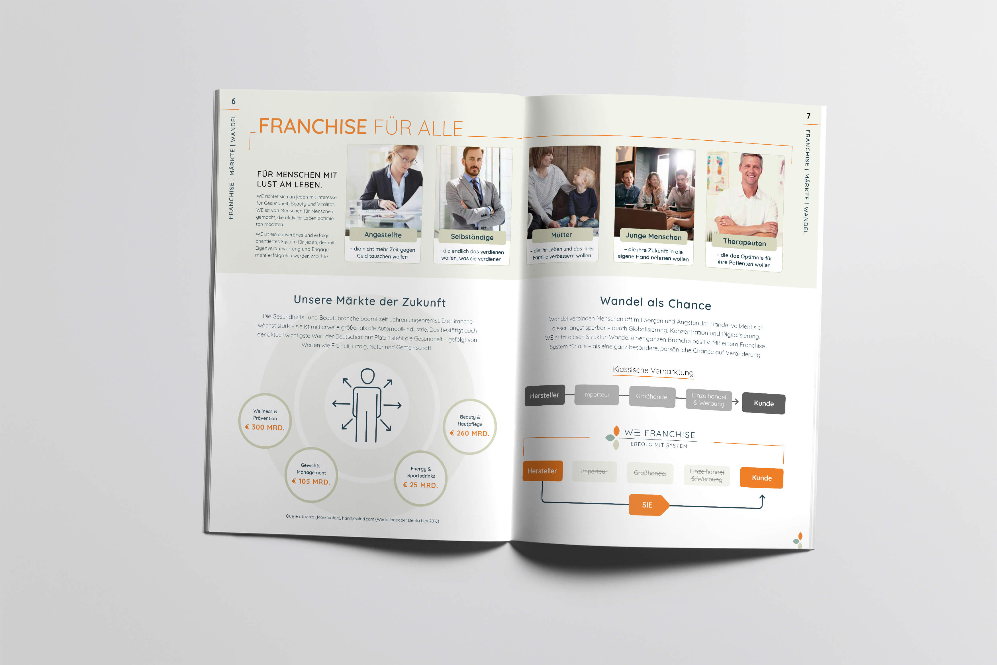 WEbrochure-a4-vert_5