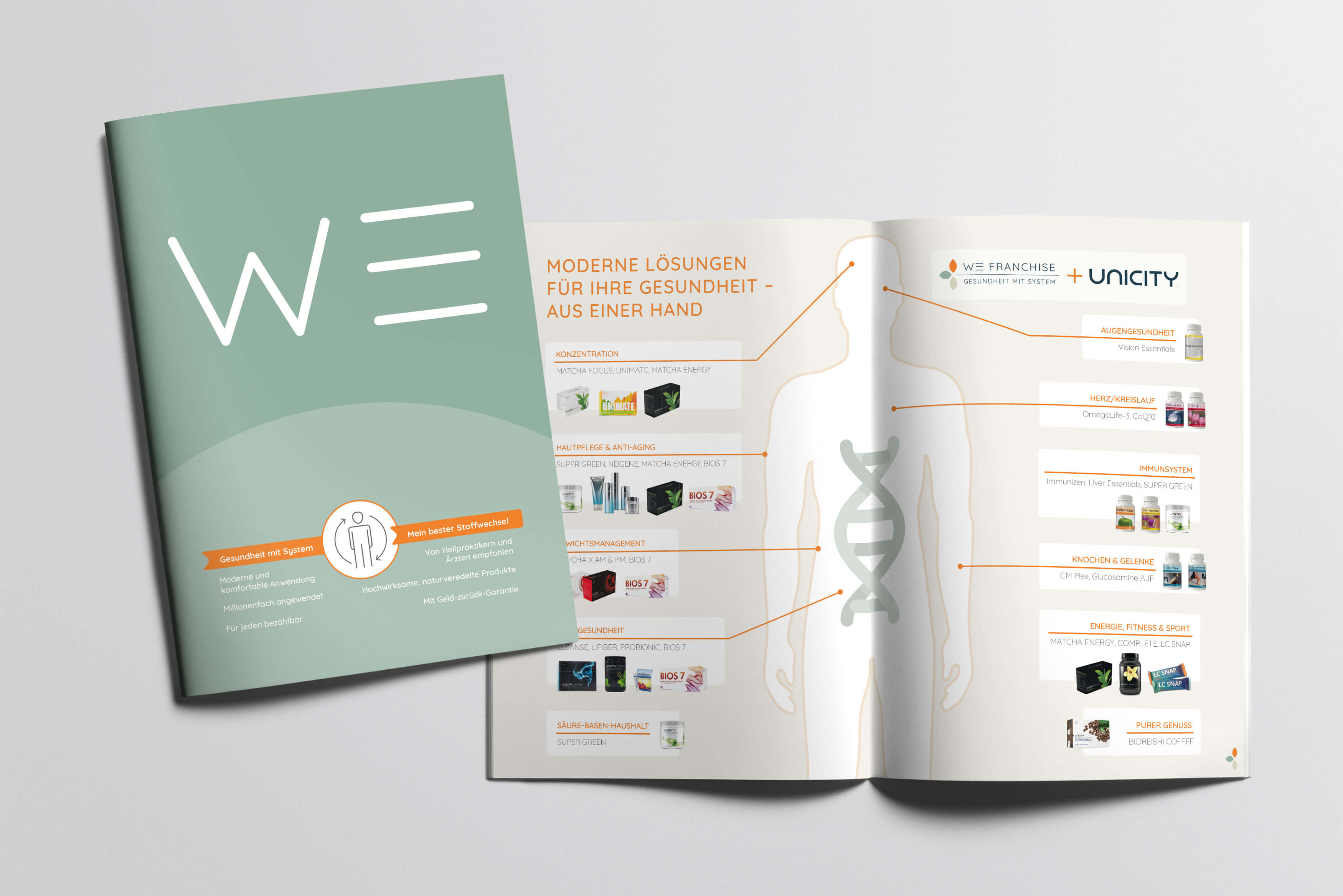 WEbrochure_8seiter-a4-vert_1